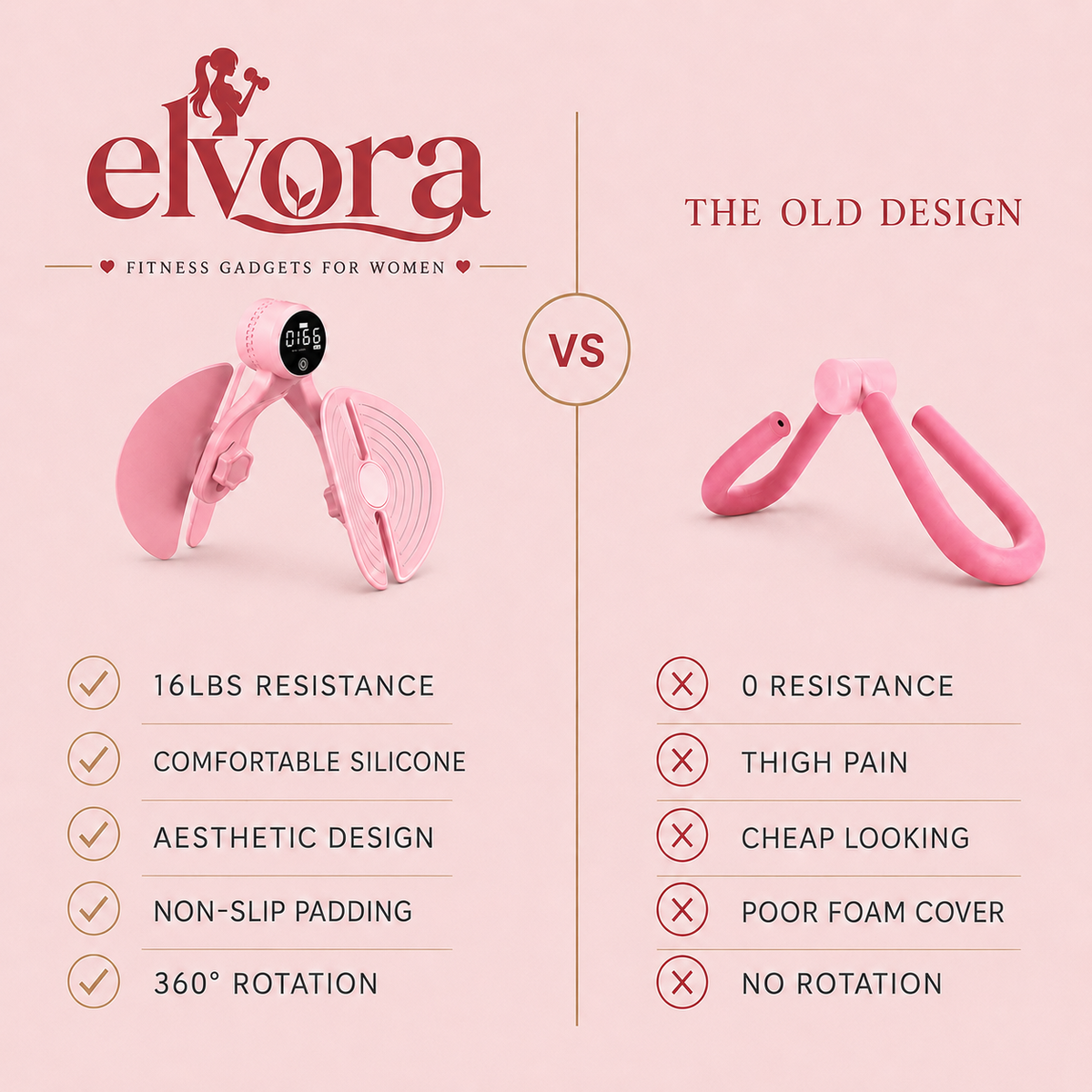 Elvora Pro